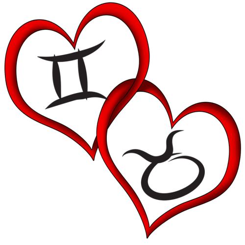 Сумісність знаків зодіаку Телець та Близнюки.